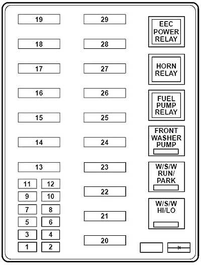 05 navigator fuse diagram