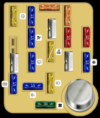 01 mercury sable fuse box diagram