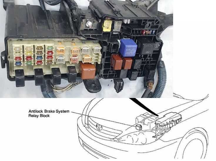 2002 toyota camry fuse diagram
