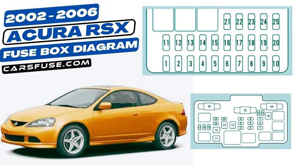 2002 rsx fuse box diagram