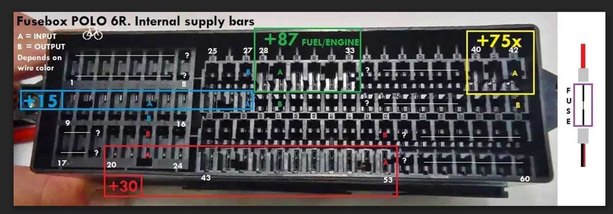 polo 2010 fuse box diagram polo 2010 fuse box diagram