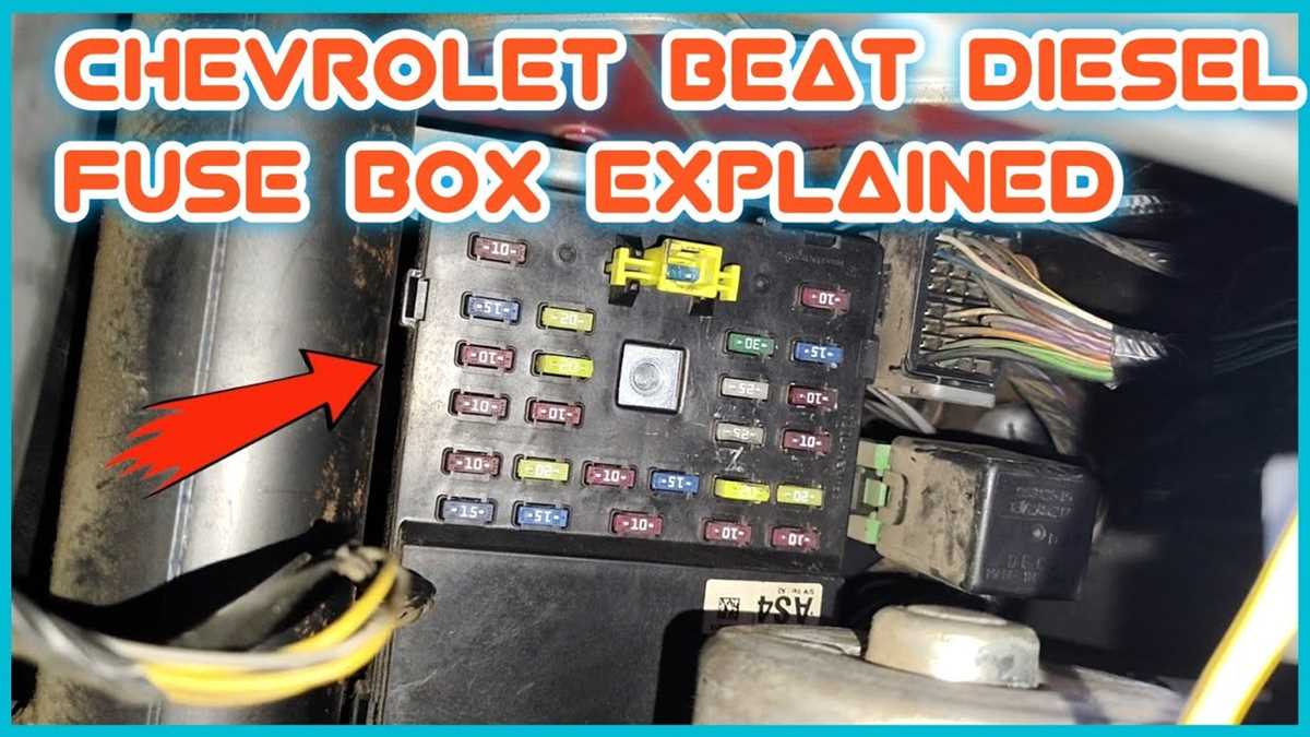 57 chevy fuse box diagram
