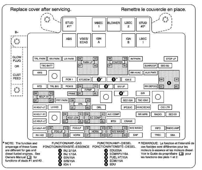 avalanche fuse diagram avalanche fuse diagram