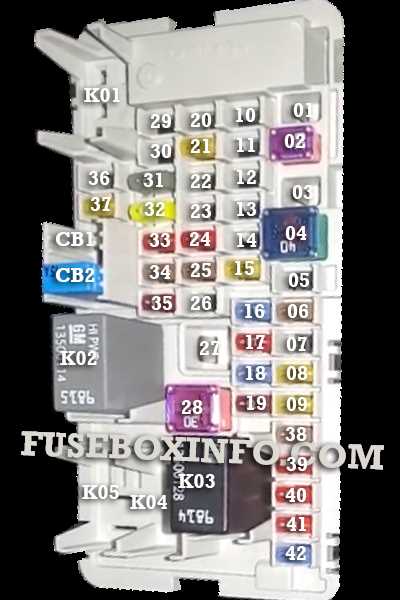 2020 chevy 3500 fuse box diagram