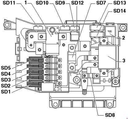 2013 porsche cayenne fuse box diagram 2013 porsche cayenne fuse box diagram