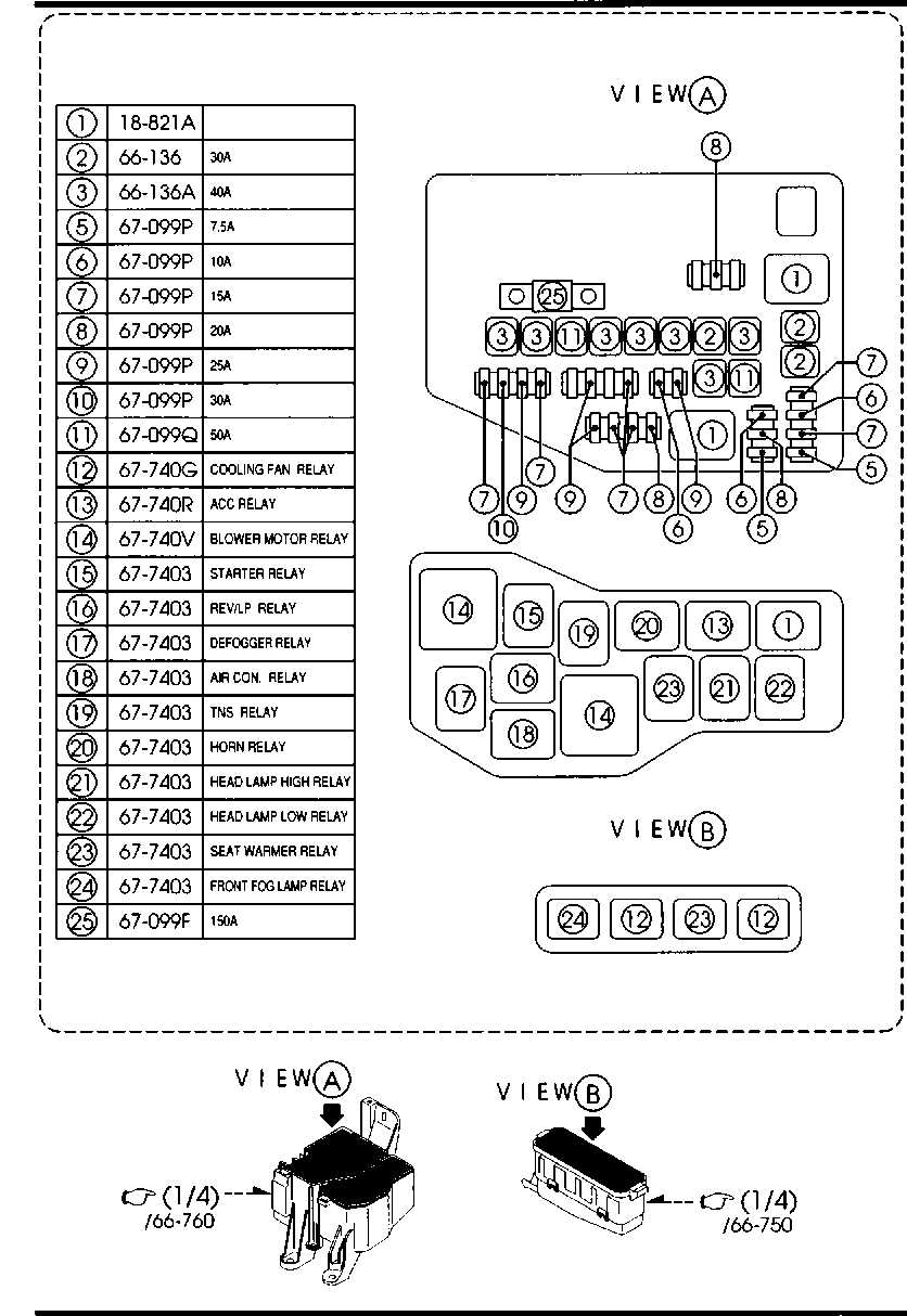 04 mazda 3 fuse box diagram