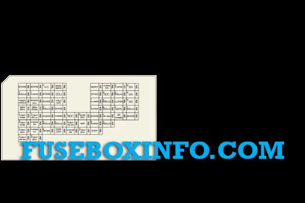 kia ev9 fuse box diagram