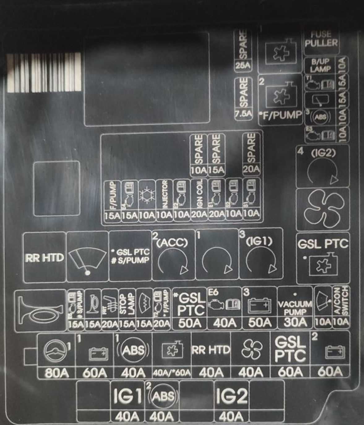 kia forte 2016 fuse box diagram