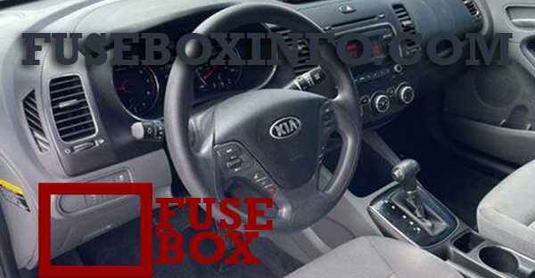 kia forte fuse box diagram