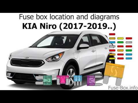 kia niro fuse box diagram