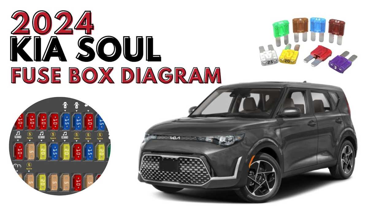 kia soul 2012 fuse box diagram