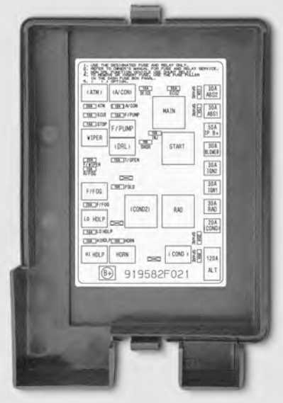 kia spectra fuse diagram