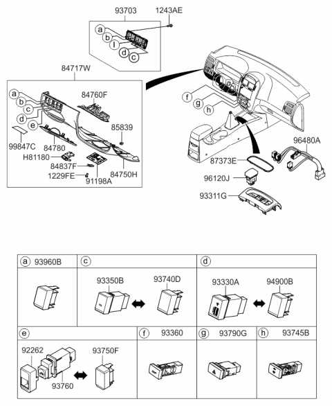 kia spectra fuse diagram