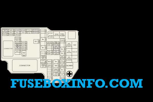 kia sportage 2014 fuse box diagram