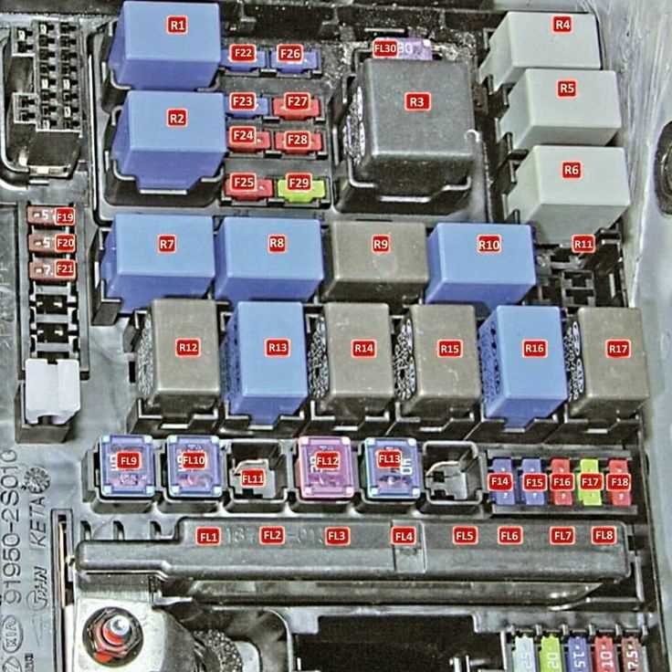 kia sportage 2014 fuse box diagram