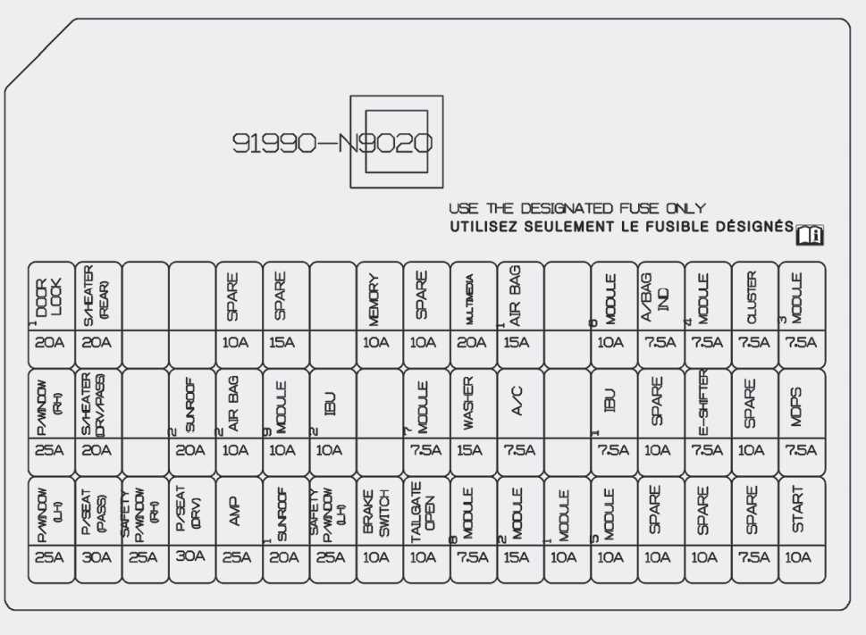 kia sportage 2023 fuse box diagram