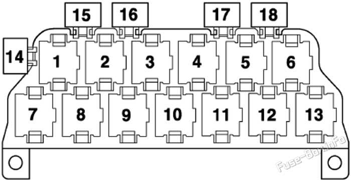 audi a6 2008 fuse box diagram