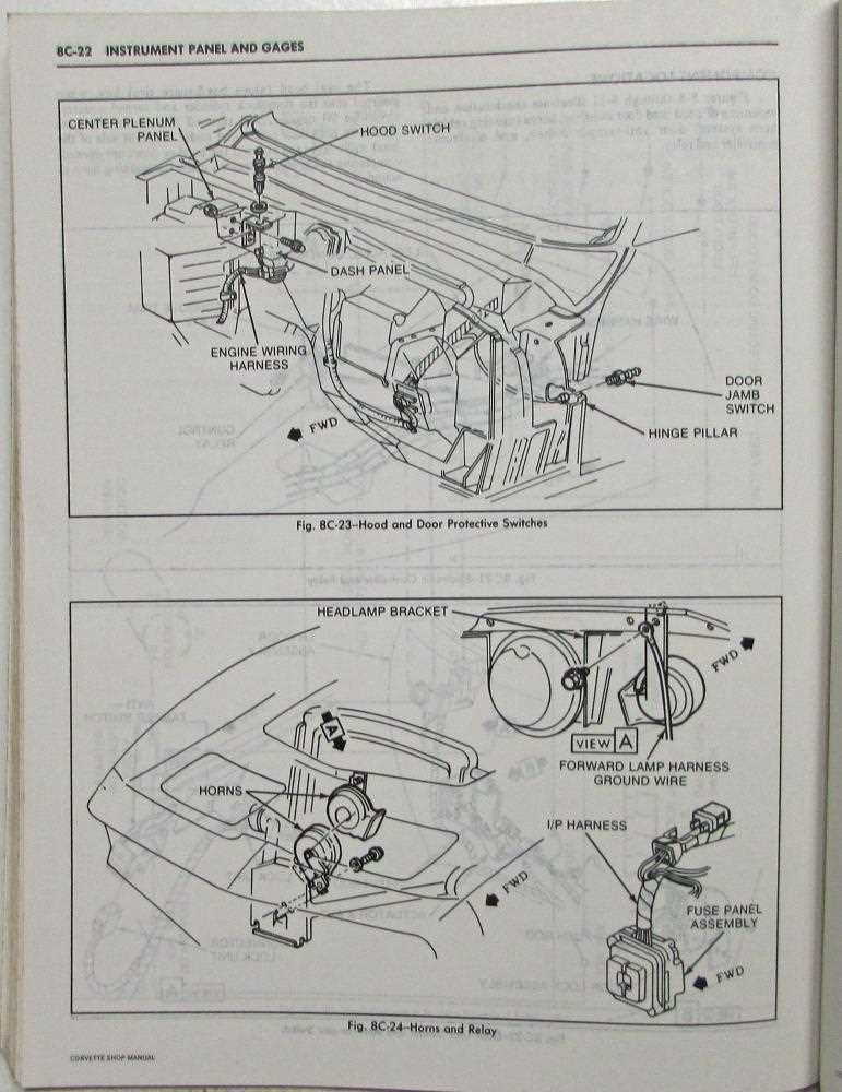 1981 corvette fuse box diagram