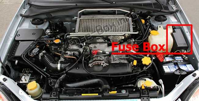 03 wrx fuse box diagram