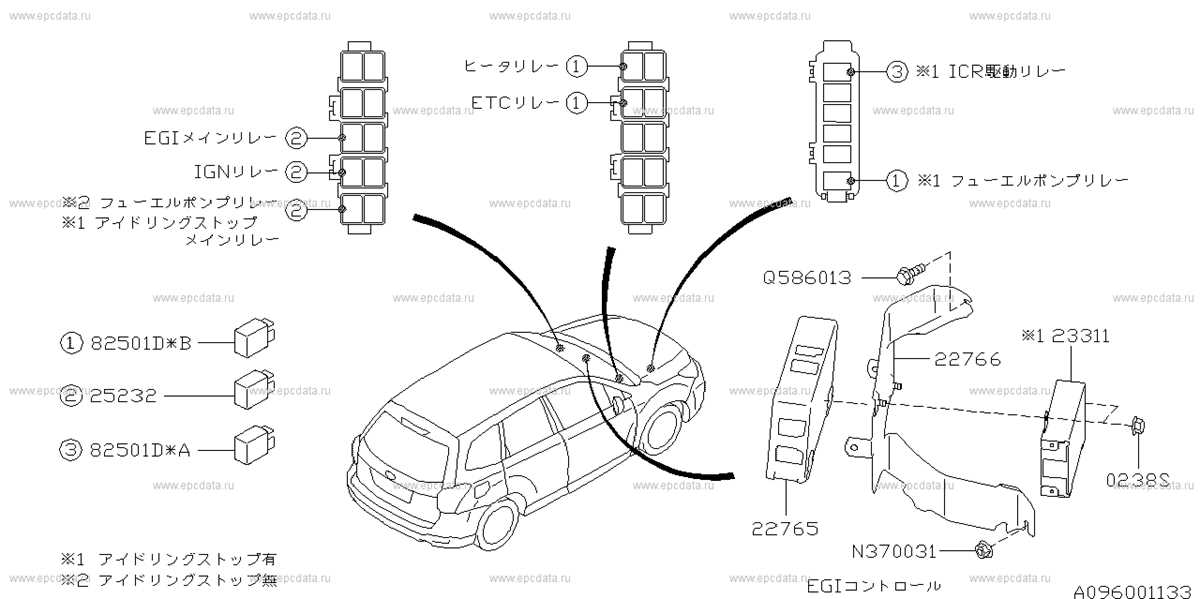 2018 subaru forester fuse box diagram