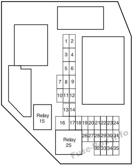 2000 mazda b2500 fuse box diagram