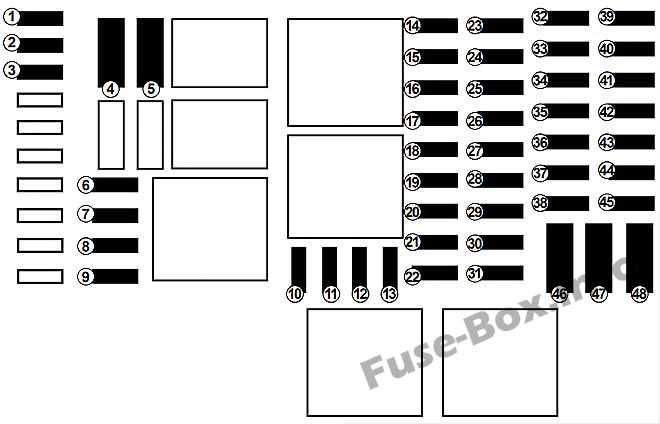 renault trafic fuse box diagram