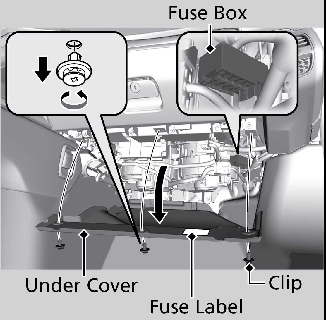 91 civic under dash fuse diagram