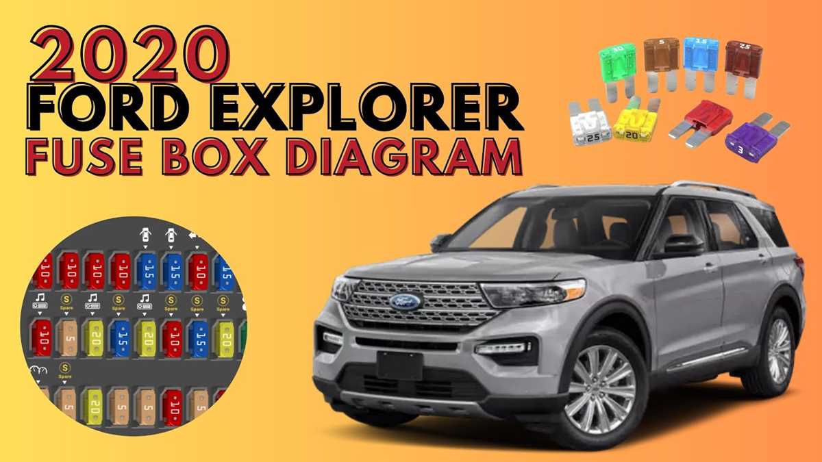 ford explorer 2020 fuse box diagram