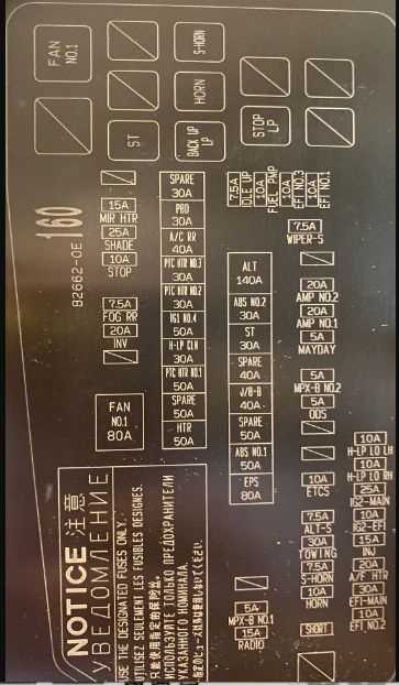 highlander limited 2015 toyota highlander fuse box diagram