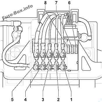 2000 beetle fuse diagram