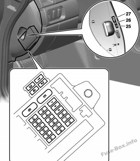 mitsubishi galant fuse box diagram