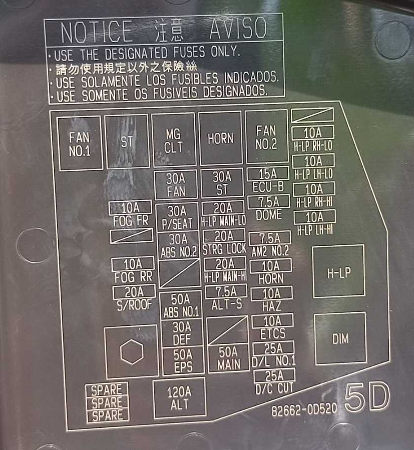 toyota vios 2015 fuse box diagram