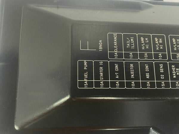 r35 gtr fuse box diagram