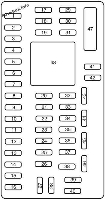 05 ford taurus fuse diagram cigerette lighter