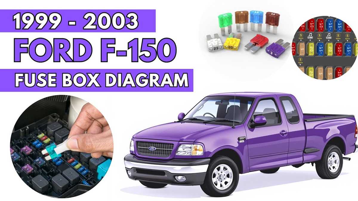 2002 ford f150 fuse block diagram