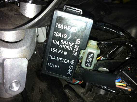 ninja 300 fuse box diagram