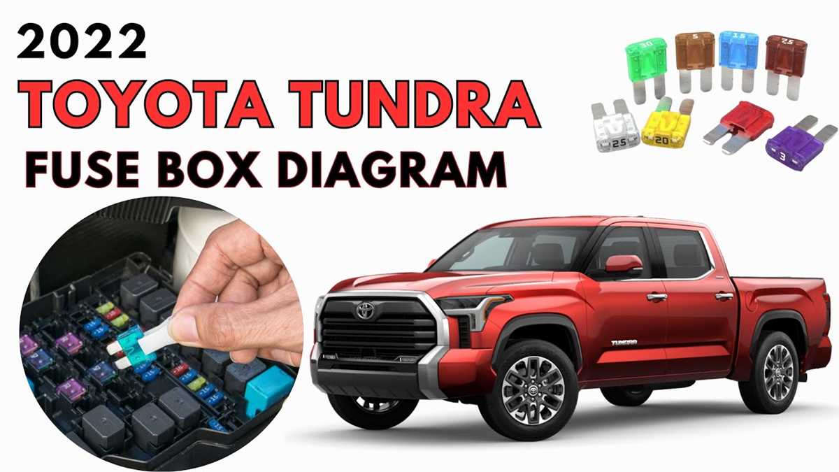 2019 toyota tundra fuse diagram