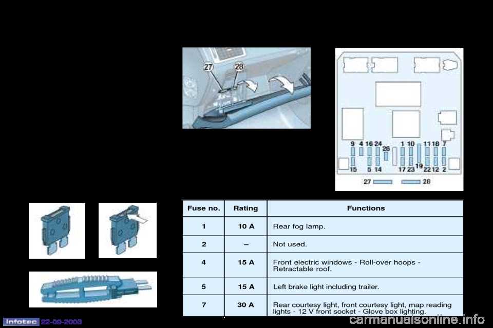 peugeot 307 fuse diagram