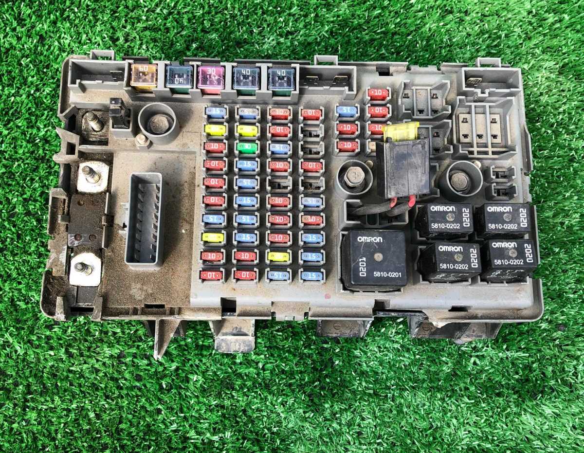 fuse box diagram 2003 gmc envoy