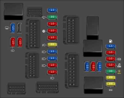 2011 nissan frontier fuse diagram 2011 nissan frontier fuse diagram