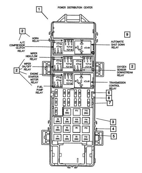 01 cherokee fuse diagram