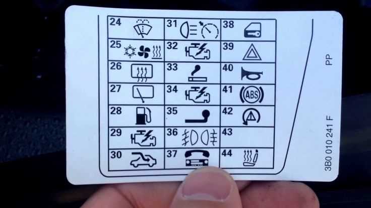 volkswagen passat 2006 fuse box diagram