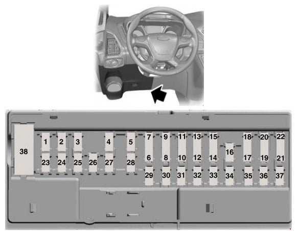 2008 ford transit connect fuse box diagram