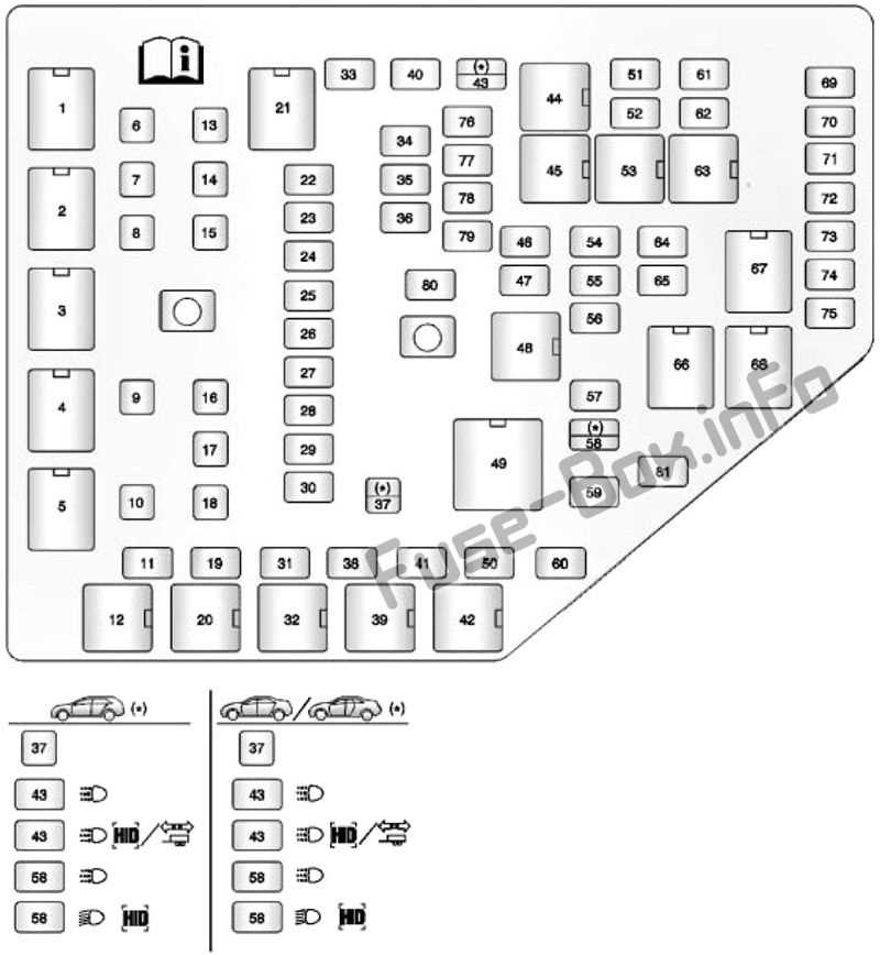 2014 cadillac cts fuse box diagram