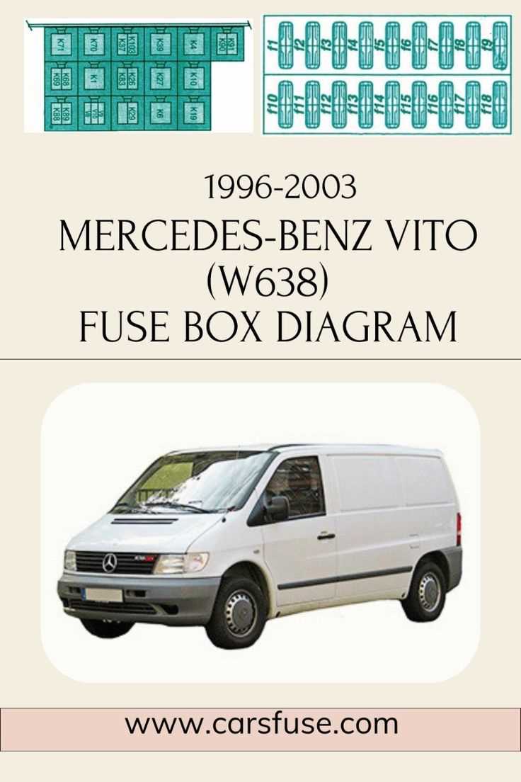 2006 ml350 fuse box diagram