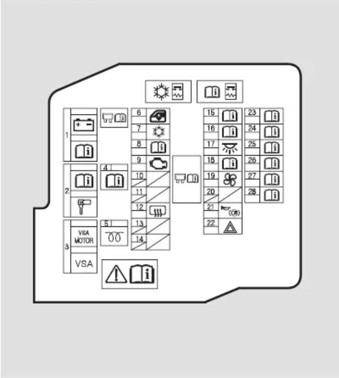 2008 civic fuse box diagram