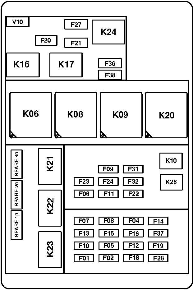 99 expedition fuse box diagram