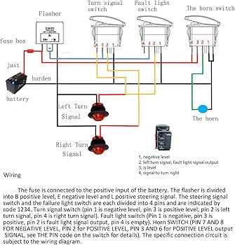 kubota rtv 900 fuse diagram