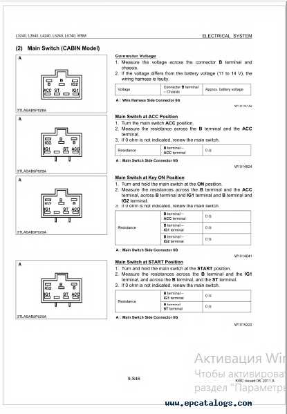 kubota tractor fuse box diagram kubota tractor fuse box diagram