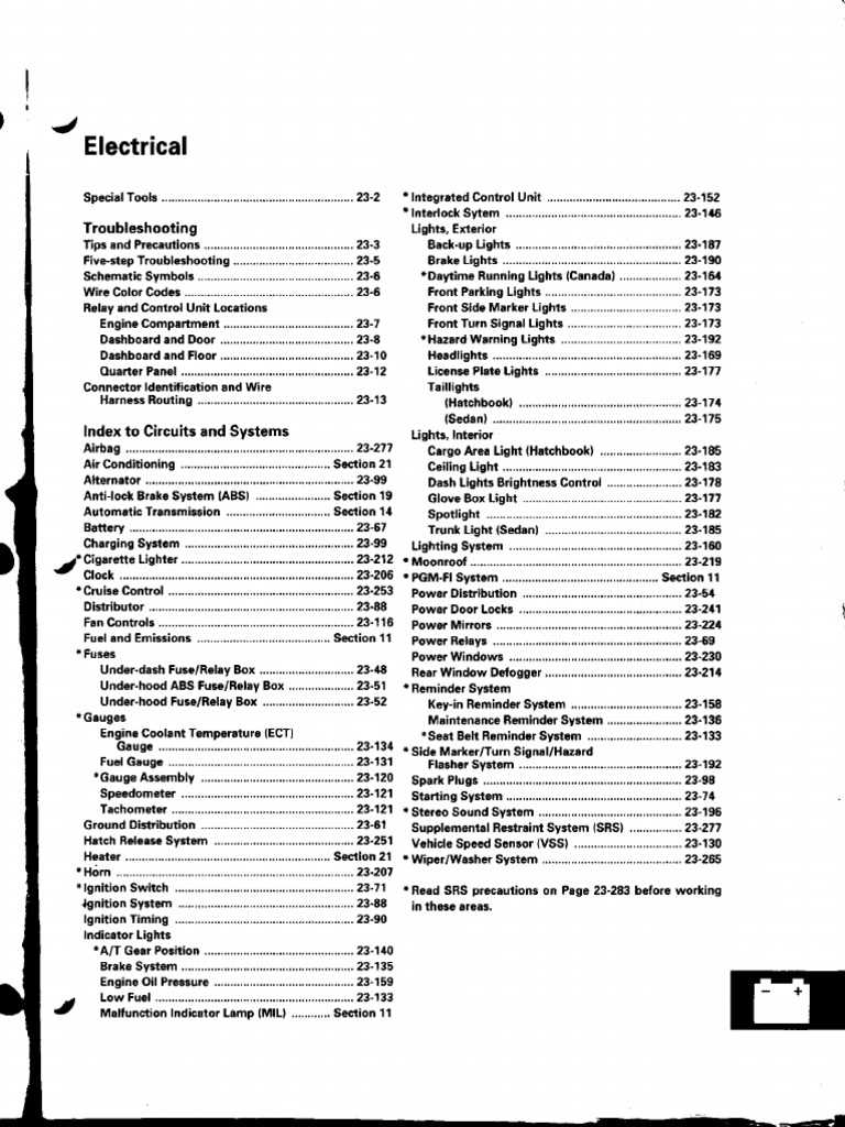 99 integra fuse diagram
